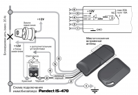 Pandect IS-470.jpg