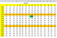 VGT map KIa Ceed 1.6 crdi.jpg