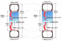 Specs_scopion_14x5.5_185_15x7_185_edited-1.jpg