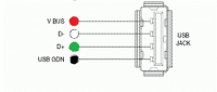 распиновка usb 2.gif