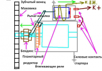 Стартер.jpg