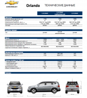 harakteristiki-chevrolet-orlando.jpg