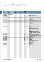 bosch-fuel-pumps.jpg