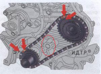 cep-ustanovochnye-zvenja-kia-ceed.jpg